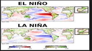 World ocean currents | PPTX