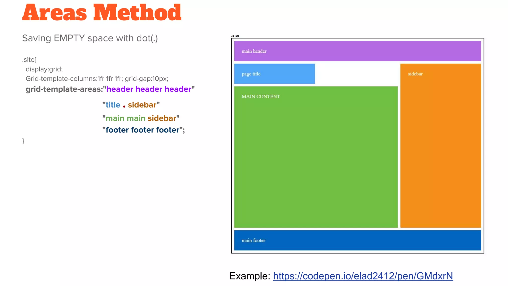 Areas Method
Saving EMPTY space with dot(.)
.site{
display:grid;
Grid-template-columns:1fr 1fr 1fr; grid-gap:10px;
grid-template-areas:"header header header"
"title . sidebar"
"main main sidebar"
"footer footer footer";
}
Example: https://codepen.io/elad2412/pen/GMdxrN
 