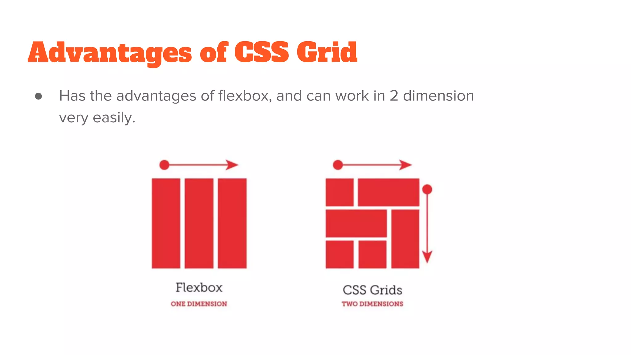 Advantages of CSS Grid
● Has the advantages of flexbox, and can work in 2 dimension
very easily.
 