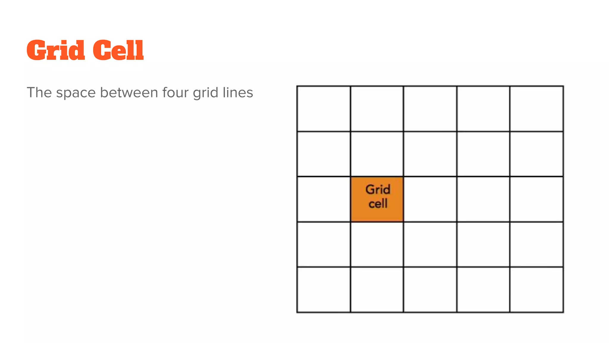 Grid Cell
The space between four grid lines
 