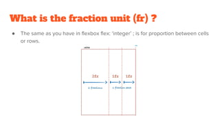 What is the fraction unit (fr) ?
● The same as you have in flexbox flex: ‘integer’ ; is for proportion between cells
or rows.
 