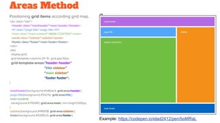 Areas Method
Positioning grid items according grid map.
<div class="site">
<header class="mastheader">main header</header>
<h1 class="page-title">page title</h1>
<main class="main-content">MAIN CONTENT</main>
<aside class="sidebar">sidebar</aside>
<footer class="footer">main footer</footer>
</div>
.site{
display:grid;
grid-template-columns:2fr 1fr; grid-gap:10px;
grid-template-areas:"header header"
"title sidebar"
"main sidebar"
"footer footer";
}
.mastheader{background:#b46ae3; grid-area:header;}
.page-title{background:#51a7fa; grid-area:title;}
.main-content{
background:#70bf40; grid-area:main; min-height:500px;
}
.sidebar{background:#f49018; grid-area:sidebar;}
.footer{background:#0265c0; grid-area:footer;}
Example: https://codepen.io/elad2412/pen/boMRaL
 