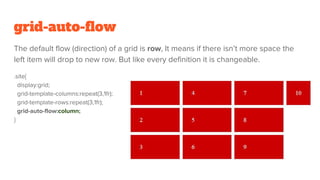 grid-auto-flow
The default flow (direction) of a grid is row, It means if there isn’t more space the
left item will drop to new row. But like every definition it is changeable.
.site{
display:grid;
grid-template-columns:repeat(3,1fr);
grid-template-rows:repeat(3,1fr);
grid-auto-flow:column;
}
 
