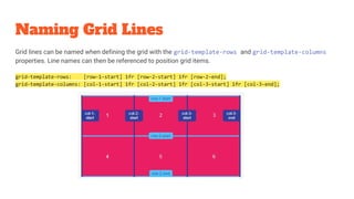 Naming Grid Lines
Grid lines can be named when defining the grid with the grid-template-rows and grid-template-columns
properties. Line names can then be referenced to position grid items.
grid-template-rows: [row-1-start] 1fr [row-2-start] 1fr [row-2-end];
grid-template-columns: [col-1-start] 1fr [col-2-start] 1fr [col-3-start] 1fr [col-3-end];
 