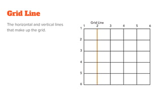 Grid Line
The horizontal and vertical lines
that make up the grid.
 