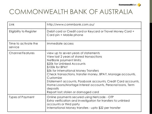 Activate Commonwealth Credit Card Travel Insurance Activate Commonwealth Credit Card Travel Insurance