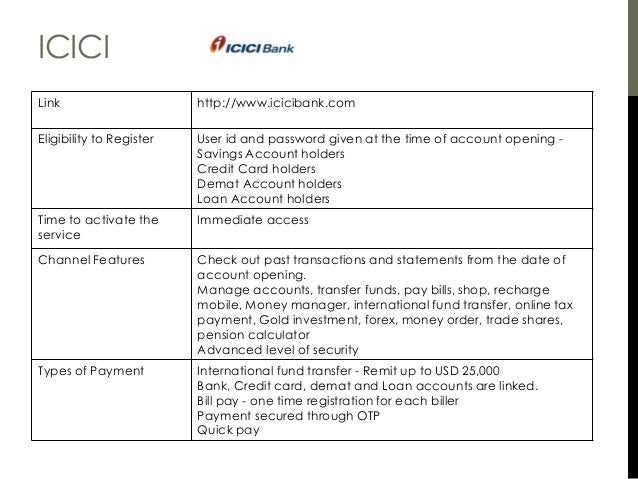 Icici forex calculator