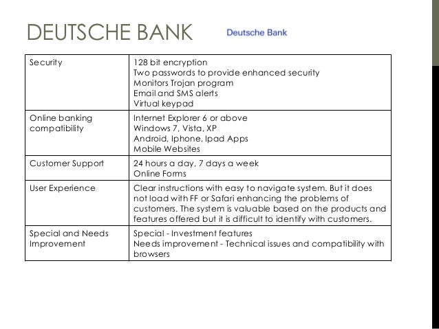 World Of Digital Banking V3 Author Muthu