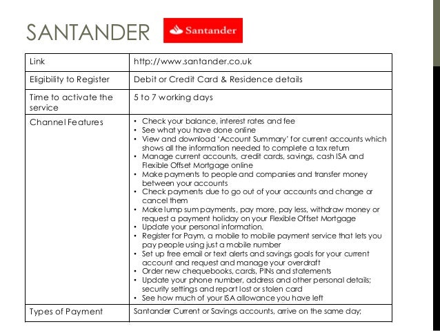 Santander Cash Card >> World of digital banking v3 Author Muthu Santander Cash Card >> World of digital banking v3 Author Muthu