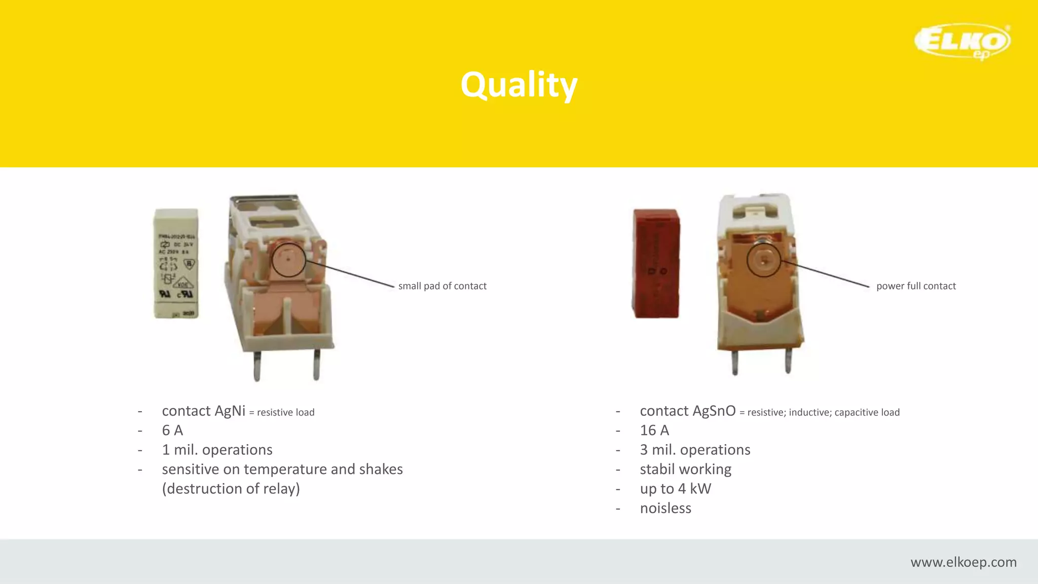 Modular electronic devices - timers and monitoring relays | PPT