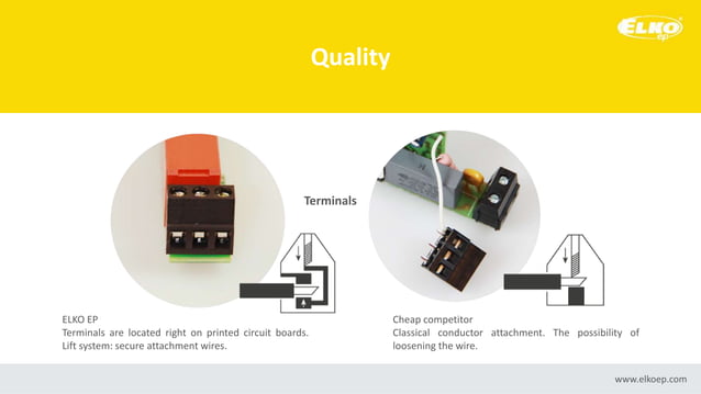 Modular electronic devices - timers and monitoring relays | PPT