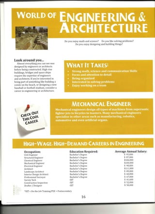 World of engineering and architecture