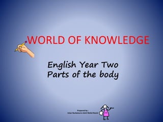 WORLD OF KNOWLEDGE
English Year Two
Parts of the body
Prepared by :
Intan Nurbaizurra binti Mohd Rosmi
 