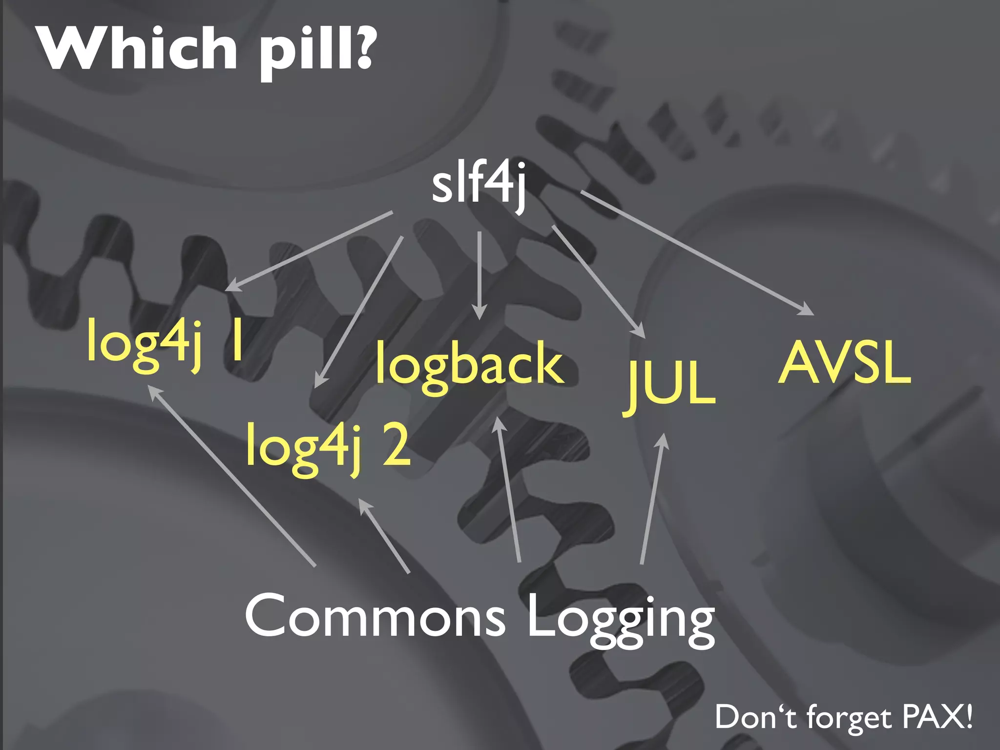 Which pill?

              slf4j

 log4j 1     logback JUL AVSL
       log4j 2

       Commons Logging
                      Don‘t forget PAX!
 