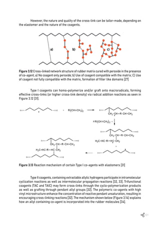 101
Figure 3.12 Cross-linked network structure of rubber matrix cured with peroxide in the presence
of co-agent; a) No coagent only peroxide; b) Use of coagent compatible with the matrix; C) Use
of coagent not fully compatible with the matrix, formation of filler like domains [27]
Figure 3.13 Reaction mechanism of certain Type I co-agents with elastomers [31]
However, the nature and quality of the cross-link can be tailor-made, depending on
the elastomer and the nature of the coagents.
Type I coagents can homo-polymerize and/or graft onto macroradicals, forming
effective cross-links (or higher cross-link density) via radical addition reactions as seen in
Figure 3.12 [31].
Type II coagents, containing extractable allylic hydrogens participate in intramolecular
cyclization reactions as well as intermolecular propagation reactions [32, 33]. Trifunctional
coagents (TAC and TAIC) may form cross-links through the cyclo-polymerization products
as well as grafting through pendant allyl groups [32]. The polymeric co-agents with high
vinyl microstructure enhance the concentration of reactive pendant unsaturation, resulting in
encouraging cross-linking reactions [32]. The mechanism shown below (Figure 3.14) explains
how an allyl containing co-agent is incorporated into the rubber molecules [34].
 