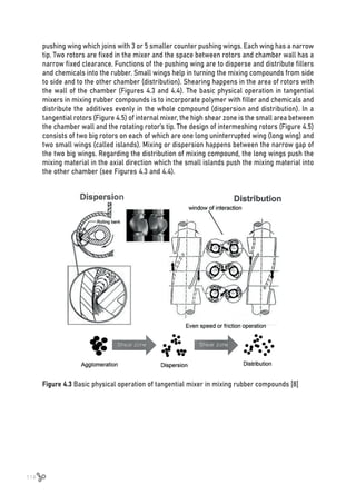 114
Figure 4.3 Basic physical operation of tangential mixer in mixing rubber compounds [8]
pushing wing which joins with 3 or 5 smaller counter pushing wings. Each wing has a narrow
tip. Two rotors are fixed in the mixer and the space between rotors and chamber wall has a
narrow fixed clearance. Functions of the pushing wing are to disperse and distribute fillers
and chemicals into the rubber. Small wings help in turning the mixing compounds from side
to side and to the other chamber (distribution). Shearing happens in the area of rotors with
the wall of the chamber (Figures 4.3 and 4.4). The basic physical operation in tangential
mixers in mixing rubber compounds is to incorporate polymer with filler and chemicals and
distribute the additives evenly in the whole compound (dispersion and distribution). In a
tangential rotors (Figure 4.5) of internal mixer, the high shear zone is the small area between
the chamber wall and the rotating rotor’s tip. The design of intermeshing rotors (Figure 4.5)
consists of two big rotors on each of which are one long uninterrupted wing (long wing) and
two small wings (called islands). Mixing or dispersion happens between the narrow gap of
the two big wings. Regarding the distribution of mixing compound, the long wings push the
mixing material in the axial direction which the small islands push the mixing material into
the other chamber (see Figures 4.3 and 4.4).
 