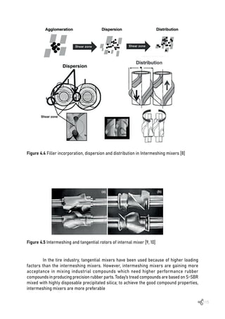 115
Figure 4.4 Filler incorporation, dispersion and distribution in Intermeshing mixers [8]
Figure 4.5 Intermeshing and tangential rotors of internal mixer [9, 10]
In the tire industry, tangential mixers have been used because of higher loading
factors than the intermeshing mixers. However, intermeshing mixers are gaining more
acceptance in mixing industrial compounds which need higher performance rubber
compounds in producing precision rubber parts. Today’s tread compounds are based on S-SBR
mixed with highly disposable precipitated silica; to achieve the good compound properties,
intermeshing mixers are more preferable
 