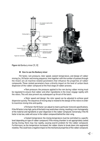 117
Figure 4.6 Banbury mixer [11, 12]
‹ How to use the Banbury mixer
Fill factor, ram pressure, rotor speed, coolant temperature, and design of rubber
mixing (i.e., fill factor and mixing sequence, time together with the number of passes through
the mixer) are all machine-related parameters that influence the properties of rubber
compounds. These related parameters have a directly impact on the level of carbon black
dispersion of the rubber compound at the final stage of rubber process.
• Ram pressure: the pressure applied to the ram during rubber mixing must
be regulated to ensure that rubber and other ingredients in the mixer engage rapidly with
the rotors. This will also prevent any subsequent up thrust of the batch.
• Rotor speed and design: the rotor speed can be adjusted to achieve good
dispersion quickly. The sequence of mixing step is related to the design of the rotors in order
to maximize mixing time and quality.
• Fill factor: the fill factor can adjust to meet a particular mixture’s specifications.
Ifthefillfactoristoohigh,partsofthebatchmayavoidshearmixing,resultinginnon-homogeneity
of the material and ingredients or poor dispersion in the rubber compound. Conversely, if the fill
factor is too low, voids will occur in the rubber compound behind the rotor wing.
• Coolant temperature: the mixing temperature must be controlled to a specific
level depending on type of rubber compound. If the mixing chamber is not appropriately cooled
during mixing, there may rise rapidly, causing scorch problem for the rubber compound.
Furthermore, as the temperature increased, the rubber chains to break down into segmental
moieties.Thiscouldhaveanegativeimpactonthemechanicalpropertiesoftherubbercompound.
 