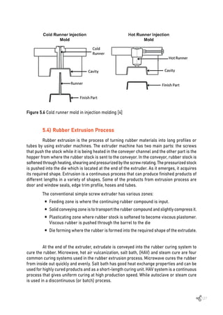 127
Figure 5.6 Cold runner mold in injection molding [4]
5.4) Rubber Extrusion Process
Rubber extrusion is the process of turning rubber materials into long profiles or
tubes by using extruder machines. The extruder machine has two main parts: the screws
that push the stock while it is being heated in the conveyer channel and the other part is the
hopper from where the rubber stock is sent to the conveyor. In the conveyor, rubber stock is
softened through heating, shearing and pressurized by the screw rotating. The pressurized stock
is pushed into the die which is located at the end of the extruder. As it emerges, it acquires
its required shape. Extrusion is a continuous process that can produce finished products of
different lengths in a variety of shapes. Some of the products from extrusion process are
door and window seals, edge trim profile, hoses and tubes.
The conventional simple screw extruder has various zones:
ƒ Feeding zone is where the continuing rubber compound is input.
ƒ Solid conveying zone is to transport the rubber compound and slightly compress it.
ƒ Plasticating zone where rubber stock is softened to become viscous plastomer.
Viscous rubber is pushed through the barrel to the die
ƒ Die forming where the rubber is formed into the required shape of the extrudate.
At the end of the extruder, extrudate is conveyed into the rubber curing system to
cure the rubber. Microwave, hot air vulcanization, salt bath, (HAV) and steam cure are four
common curing systems used in the rubber extrusion process. Microwave cures the rubber
from inside out quickly and evenly. Salt bath has good heat exchange properties and can be
used for highly cured products and as a short-length curing unit. HAV system is a continuous
process that gives uniform curing at high production speed. While autoclave or steam cure
is used in a discontinuous (or batch) process.
 