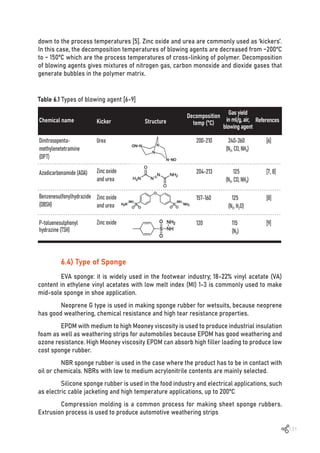 131
down to the process temperatures [5]. Zinc oxide and urea are commonly used as ‘kickers’.
In this case, the decomposition temperatures of blowing agents are decreased from ~200ºC
to ~ 150ºC which are the process temperatures of cross-linking of polymer. Decomposition
of blowing agents gives mixtures of nitrogen gas, carbon monoxide and dioxide gases that
generate bubbles in the polymer matrix.
Table 6.1 Types of blowing agent [6-9]
Chemical name Structure
Kicker
Decomposition
temp (ºC)
Gas yield
in ml/g, air,
blowing agent
References
Dinitrosopenta-
methylenetetramine
(DPT)
Urea
Zinc oxide
and urea
Zinc oxide
and urea
Zinc oxide
Azodicarbonamide (ADA)
P-toluenesulphonyl
hydrazine (TSH)
Benzenesulfonylhydrazide
(OBSH)
200-210 240-260 [6]
(N2, CO, NH3)
204-213 125	 [7, 8]
		(N2, CO, NH3)
157-160		 125	 [8]
(N2, H2O)
120		 115	 [9]
(N2)
6.4) Type of Sponge
EVA sponge: it is widely used in the footwear industry; 18-22% vinyl acetate (VA)
content in ethylene vinyl acetates with low melt index (MI) 1-3 is commonly used to make
mid-sole sponge in shoe application.
Neoprene G type is used in making sponge rubber for wetsuits, because neoprene
has good weathering, chemical resistance and high tear resistance properties.
EPDM with medium to high Mooney viscosity is used to produce industrial insulation
foam as well as weathering strips for automobiles because EPDM has good weathering and
ozone resistance. High Mooney viscosity EPDM can absorb high filler loading to produce low
cost sponge rubber.
NBR sponge rubber is used in the case where the product has to be in contact with
oil or chemicals. NBRs with low to medium acrylonitrile contents are mainly selected.
Silicone sponge rubber is used in the food industry and electrical applications, such
as electric cable jacketing and high temperature applications, up to 200ºC
Compression molding is a common process for making sheet sponge rubbers.
Extrusion process is used to produce automotive weathering strips
 