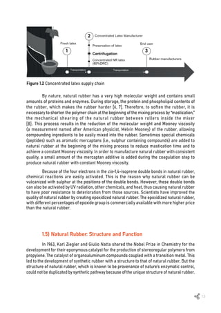 13
By nature, natural rubber has a very high molecular weight and contains small
amounts of proteins and enzymes. During storage, the protein and phospholipid contents of
the rubber, which makes the rubber harder [6, 7]. Therefore, to soften the rubber, it is
necessary to shorten the polymer chain at the beginning of the mixing process by “mastication,”
the mechanical shearing of the natural rubber between rollers inside the mixer
[8]. This process results in the reduction of the molecular weight and Mooney viscosity
(a measurement named after American physicist, Melvin Mooney) of the rubber, allowing
compounding ingredients to be easily mixed into the rubber. Sometimes special chemicals
(peptides) such as aromatic mercaptans (i.e., sulphur containing compounds) are added to
natural rubber at the beginning of the mixing process to reduce mastication time and to
achieve a constant Mooney viscosity. In order to manufacture natural rubber with consistent
quality, a small amount of the mercaptan additive is added during the coagulation step to
produce natural rubber with constant Mooney viscosity.
Because of the four electrons in the cis-1,4-isoprene double bonds in natural rubber,
chemical reactions are easily activated. This is the reason why natural rubber can be
vulcanized with sulphur at the positions of the double bonds. However, these double bonds
can also be activated by UV radiation, other chemicals, and heat, thus causing natural rubber
to have poor resistance to deterioration from those sources. Scientists have improved the
quality of natural rubber by creating epoxidized natural rubber. The epoxidized natural rubber,
with different percentages of epoxide group is commercially available with more higher price
than the natural rubber.
1.5) Natural Rubber: Structure and Function
In 1963, Karl Ziegler and Giulio Natta shared the Nobel Prize in Chemistry for the
development for their eponymous catalyst for the production of stereoregular polymers from
propylene. The catalyst of organoaluminum compounds coupled with a transition metal. This
led to the development of synthetic rubber with a structure to that of natural rubber. But the
structure of natural rubber, which is known to be provenance of nature’s enzymatic control,
could not be duplicated by synthetic pathway because of the unique structure of natural rubber.
Figure 1.2 Concentrated latex supply chain
 