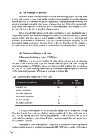 20
1.9.3 Film formation and structure
Formation of film involves immobilization of free-moving polymer particles when
brought into contact. In most latex-goods manufacturing processes, the contact between
polymer particles is achieved by the ‘gelation’ process as a consequence of pH dropping with
ammonia stabilizer during the initial stages of drying. Note that if the pH is maintained by
using a fixed alkali stabilizer like KOH, this process will not proceed. Gelation does not affect
the rate of drying of the film or any other characteristics.
Beforedrying,thefilmisleachedwithcleanwatertoremovewater-solublechemicalin
compoundingresiduesfromthecompoundingprocess,aswellasresidualcoacervant(i.e.,aqueous
calcium nitrate) and other surface-active substances [26]. This improves the film’s feel,
eliminates porosity defects and makes it resistance to water absorption and aging. The film
thickness of dipped goods varies between 0.1 mm to 0.2 mm depending on the viscosity of
the latex compound, a multi-dip process is used to achieve the necessary film thickness.
1.9.4 Chemical modification of NR latex
(I) Pre-vulcanized natural rubber (PVNR) latex
PVNR latex is a chemically modified NR latex, which on drying gives a vulcanized
film, and can be produced latex stage with concentrated latex (or HANR latex). During the
maturation process, the PVNR latex compounds containing ZnO and ultra-fast accelerators
(i.e., ZDBC or ZDEC) and other ingredients usually achieve some degree of pre-vulcanization.
The formulation of produced PVNR latex is prepared as follows [26]:
In the jacked mixing tank, the HANR latex and ingredients are mixed with stirring.
When the desired degree of cross-linking has been achieved, the latex is heated up to
50°C-60°C by flowing hot water through the jacket for 3-5 hr or when QC the QC tests
confirmed the as-desired of cross-linking. The latex compound is cooled to room temperature,
then filtered or collected.
The degree of cross-linking of latex compounds is determined by swelling method,
combinedsulphuranalysisortensilepropertyevaluation[28].PVNRlatexispopularinthemedium/
Compounding Ingredients
60%HANR latex					100			167
50% ZnO dispersion			 		 1			 2
50% ZDEC dispersion					 1			 2
50% Sulphur dispersion				 2			 4
10% KOH Solution					 0.3			 3
10% Sodium Caseinate					 0.2			 2
Dry
(by weight)
Wet
(by weight)
Table 1.2 Compounding ingredients of PVNR latex
 