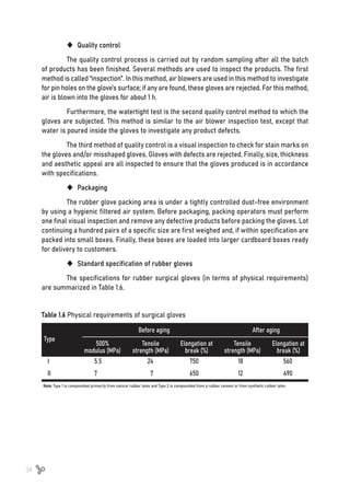 34
	
‹ Quality control
The quality control process is carried out by random sampling after all the batch
of products has been finished. Several methods are used to inspect the products. The first
method is called “inspection”. In this method, air blowers are used in this method to investigate
for pin holes on the glove’s surface; if any are found, these gloves are rejected. For this method,
air is blown into the gloves for about 1 h.
Furthermore, the watertight test is the second quality control method to which the
gloves are subjected. This method is similar to the air blower inspection test, except that
water is poured inside the gloves to investigate any product defects.
The third method of quality control is a visual inspection to check for stain marks on
the gloves and/or misshaped gloves. Gloves with defects are rejected. Finally, size, thickness
and aesthetic appeal are all inspected to ensure that the gloves produced is in accordance
with specifications.
	
‹ Packaging
The rubber glove packing area is under a tightly controlled dust-free environment
by using a hygienic filtered air system. Before packaging, packing operators must perform
one final visual inspection and remove any defective products before packing the gloves. Lot
continuing a hundred pairs of a specific size are first weighed and, if within specification are
packed into small boxes. Finally, these boxes are loaded into larger cardboard boxes ready
for delivery to customers.
	
‹ Standard specification of rubber gloves
The specifications for rubber surgical gloves (in terms of physical requirements)
are summarized in Table 1.6.
Table 1.6 Physical requirements of surgical gloves
I			 5.5			 24		 750		 18		 560
II			 7			 7		 650		 12		 490
Before aging
500%
modulus (MPa)
Tensile
strength (MPa)
Elongation at
break (%)
Elongation at
break (%)
Tensile
strength (MPa)
After aging
Type
Note: Type 1 is compounded primarily from natural rubber latex and Type 2 is compounded from a rubber cement or from synthetic rubber latex.
 