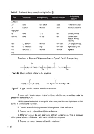 44
Structures of G type and W type are shown in Figure 2.2 and 2.3, respectively.
Presence of chlorine atoms in the backbone of chloroprene rubber make its
properties as follows [4, 7]:
1. Chloroprene is resistant to non-polar oil such as paraffinic and naphthenic oil, but
swells in aromatic and engine oil.
2. Chlorine atoms in chloroprene can help to provide flame resistance.
3. Chloroprene is resistant to oxidation and ozone.
4. Chloroprene can be self-scorching at high temperature. This is because
chloroprene releases HCl to react with metal oxide in the compound.
5. Chloroprene rubber has poor dielectric resistance.
Adhesive
AD			
none			Low to high		rapid		Fast crystallization
AG			
Sulphur			Medium			slow		Rheological control
W polymer
W			
none			42-51			fast		General purpose
WHV 100		
none			90-105			fast		General grade
											medium Mooney
											viscosity
WRT			
2,3-dichloro-		Medium			very slow	
Low temperature app.
WD			 1,3-butadiene		 High			 very slow	 High viscosity WRT
GRT			
containing S		Medium			medium		High tear
GW
Co-monomer Mooney Viscosity Crystallization rate
Distinguishing
Features
Type
Table 2.1 Grades of Neoprene offered by DuPont [6]
Figure 2.2 G type: contains sulphur in the structure
Figure 2.3 W type: contains chlorine atom in the structure
 