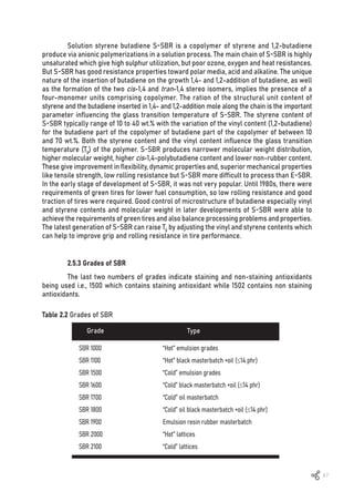 47
SBR 1000				 “Hot” emulsion grades
SBR 1100				 “Hot” black masterbatch +oil (≤14 phr)
SBR 1500				 “Cold” emulsion grades
SBR 1600				 “Cold” black masterbatch +oil (≤14 phr)
SBR 1700				 “Cold” oil masterbatch
SBR 1800				 “Cold” oil black masterbatch +oil (≤14 phr)
SBR 1900				 Emulsion resin rubber masterbatch
SBR 2000				 “Hot” lattices
SBR 2100				 “Cold” lattices
Grade Type
Table 2.2 Grades of SBR
Solution styrene butadiene S-SBR is a copolymer of styrene and 1,2-butadiene
produce via anionic polymerizations in a solution process. The main chain of S-SBR is highly
unsaturated which give high sulphur utilization, but poor ozone, oxygen and heat resistances.
But S-SBR has good resistance properties toward polar media, acid and alkaline. The unique
nature of the insertion of butadiene on the growth 1,4- and 1,2-addition of butadiene, as well
as the formation of the two cis-1,4 and tran-1,4 stereo isomers, implies the presence of a
four-monomer units comprising copolymer. The ration of the structural unit content of
styrene and the butadiene inserted in 1,4- and 1,2-addition mole along the chain is the important
parameter influencing the glass transition temperature of S-SBR. The styrene content of
S-SBR typically range of 10 to 40 wt.% with the variation of the vinyl content (1,2-butadiene)
for the butadiene part of the copolymer of butadiene part of the copolymer of between 10
and 70 wt.%. Both the styrene content and the vinyl content influence the glass transition
temperature (Tg) of the polymer. S-SBR produces narrower molecular weight distribution,
higher molecular weight, higher cis-1,4-polybutadiene content and lower non-rubber content.
These give improvement in flexibility, dynamic properties and, superior mechanical properties
like tensile strength, low rolling resistance but S-SBR more difficult to process than E-SBR.
In the early stage of development of S-SBR, it was not very popular. Until 1980s, there were
requirements of green tires for lower fuel consumption, so low rolling resistance and good
traction of tires were required. Good control of microstructure of butadiene especially vinyl
and styrene contents and molecular weight in later developments of S-SBR were able to
achieve the requirements of green tires and also balance processing problems and properties.
The latest generation of S-SBR can raise Tg by adjusting the vinyl and styrene contents which
can help to improve grip and rolling resistance in tire performance.
2.5.3 Grades of SBR
The last two numbers of grades indicate staining and non-staining antioxidants
being used i.e., 1500 which contains staining antioxidant while 1502 contains non staining
antioxidants.
 