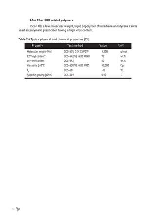 50
2.5.6 Other SBR related polymers
Ricon 100, a low molecular weight, liquid copolymer of butadiene and styrene can be
used as polymeric plasticizer having a high vinyl content.
Molecular weight (Mn)		 QCS-651/ Q 34.03 P019		 4,500		 g/mol
1,2 Vinyl content*		 QCS-642/ Q 34.03 P040		 70		 wt.%
Styrene content			QCS-642			20		wt.%
Viscosity @45ºC			 QCS-630/ Q 34.03 P035 		 40,000		 Cps
Tg					QCS-681				-15		ºC
Specific gravity @25ºC		 QCS-649			 0.90	 	 -
Test method Value Unit
Property
Table 2.6 Typical physical and chemical properties [13]
 