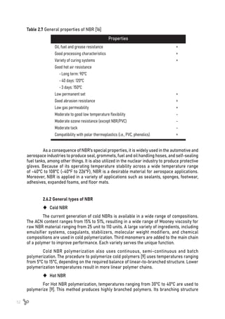52
Oil, fuel and grease resistance						+
Good processing characteristics						+
Variety of curing systems						+
Good hot air resistance
• Long term: 90ºC
• 40 days: 120ºC
• 3 days: 150ºC
Low permanent set							+
Good abrasion resistance						+
Low gas permeability 							+
Moderate to good low temperature flexibility				 -
Moderate ozone resistance (except NBR/PVC)				 -
Moderate tack								-
Compatibility with polar thermoplastics (i.e., PVC, phenolics)		 +
Properties
Table 2.7 General properties of NBR [16]
As a consequence of NBR’s special properties, it is widely used in the automotive and
aerospace industries to produce seal, grommets, fuel and oil handling hoses, and self-sealing
fuel tanks, among other things. It is also utilized in the nuclear industry to produce protective
gloves. Because of its operating temperature stability across a wide temperature range
of -40°C to 108°C (-40°F to 226°F), NBR is a desirable material for aerospace applications.
Moreover, NBR is applied in a variety of applications such as sealants, sponges, footwear,
adhesives, expanded foams, and floor mats.
2.6.2 General types of NBR
	
‹ Cold NBR
The current generation of cold NBRs is available in a wide range of compositions.
The ACN content ranges from 15% to 51%, resulting in a wide range of Mooney viscosity for
raw NBR material ranging from 25 unit to 110 units. A large variety of ingredients, including
emulsifier systems, coagulants, stabilizers, molecular weight modifiers, and chemical
compositions are used in cold polymerization. Third monomers are added to the main chain
of a polymer to improve performance. Each variety serves the unique function.
Cold NBR polymerization also uses continuous, semi-continuous and batch
polymerization. The procedure to polymerize cold polymers [9] uses temperatures ranging
from 5°C to 15°C, depending on the required balance of linear-to-branched structure. Lower
polymerization temperatures result in more linear polymer chains.
	
‹ Hot NBR
For Hot NBR polymerization, temperatures ranging from 30°C to 40°C are used to
polymerize [9]. This method produces highly branched polymers. Its branching structure
 