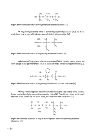 66
Figure 2.14 Chemical structure of molydimethyl siloxane elastomer [41]
 Vinyl methyl siloxane (VMQ) is similar to polydimethylsiloxane (MQ), but it has
methyl and vinyl groups which known as methyl vinyl silicone rubber [41].
Figure 2.15 Chemical structure of vinyl methyl siloxane elastomer [41]
 Polymethyl/vinyl/phenol siloxane elastomers (PVMQ) contains methyl, phenyl and
vinyl groups on the polymer chains [41]. It is excellent in low temperature performance [42].
Figure 2.16 Chemical structure of polymethyl/vinyl/phenol siloxane elastomer [41]
 Poly-Ƴ-trifluoropropyl methyl/ vinyl methyl siloxane elastomer (FVMQ) contains
fluoro, vinyl and methyl groups on the molecular chains [41]. This silicone rubber is extremely
resistant to oil, chemicals and other fluids, with improved heat resistance [41].
Figure 2.17 Chemical structure of poly-Ƴ-trifluoropropyl methyl/ vinyl methyl siloxane
elastomer [41]
 