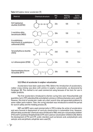 86
Table 3.3 Sulphur-donor accelerator [7]
Material Chemical structure Mol.
wt.
Melting
point, ºC
Active
sulphur, %
N,N-Captolactam
disulfide (CLD/DTDC)
2-morthilino-dithio
benzothiazole (MBSS)
Tetramethylthiuran disulfide
(TMTD)
4,4’-dithiomorpholin (DTDM)
Dipentamethylene thiuram
tetrasulfide (DPTT)
N-oxydiethylene
thiocarbamyl-N’-oxydiethylene
sulfenamide (OTOS)
224		 120		 11.1
284		 130		 11.3
240		 155		 13.3
236		 135		 13.6
384		 130		 16.6
284		 130		 12.9
3.2.2 Effect of accelerator in sulphur vulcanization
Accelerators have been used since 1906. Before the introduction of accelerators,
rubber cross-linking was done with aniline in sulphur vulcanization, as discovered by
Oenglager [8]. This method is not used commercial using because of too toxic for use in
rubber products.
The first accelerators introduced to shorten curing time were thiocarbanilide and
guanidine, but in 1919 cabondisulfide and aliphatic amines or dithiocarbamates were used [9].
However, this kind of accelerator made very short scorch time and generated problems to
some rubber parts makers. Then, the curing retardant was introduced to extend the period
for scorch safety and the molding process [9].
MBT and MBTS were used commercially in 1925 to delay the action of accelerators
and were favored in deployment of cord-ply construction in automobile tires. However,
efficient delay accelerator chemicals were introduced in 1968, when pre-vulcanization inhibitor
(PVI) and N-cyclohexyl thiopthalimide (CTP) were used as vulcanization inhibitors [10]. Before
the development of PVI and CTP, acidic retarders such as benzoic acid, acetylsalicylic acid,
salicylic acid and phthalic anhydride were used [11].
 