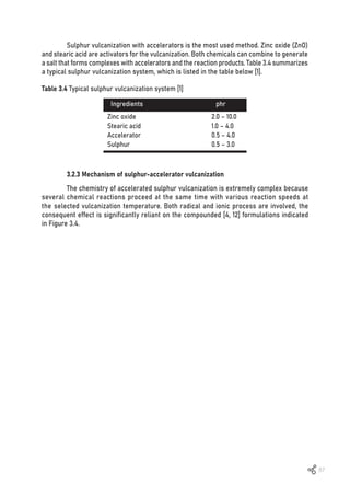 87
Ingredients
Zinc oxide					 2.0 – 10.0
Stearic acid				 1.0 – 4.0
Accelerator				0.5 – 4.0
Sulphur					0.5 – 3.0
phr
Table 3.4 Typical sulphur vulcanization system [1]
Sulphur vulcanization with accelerators is the most used method. Zinc oxide (ZnO)
and stearic acid are activators for the vulcanization. Both chemicals can combine to generate
a salt that forms complexes with accelerators and the reaction products. Table 3.4 summarizes
a typical sulphur vulcanization system, which is listed in the table below [1].
3.2.3 Mechanism of sulphur-accelerator vulcanization
The chemistry of accelerated sulphur vulcanization is extremely complex because
several chemical reactions proceed at the same time with various reaction speeds at
the selected vulcanization temperature. Both radical and ionic process are involved, the
consequent effect is significantly reliant on the compounded [4, 12] formulations indicated
in Figure 3.4.
 