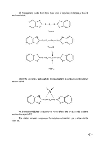 89
(II) The reactions can be divided into three kinds of complex substances A, B and C
as shown below:
(III) In the accelerator-polysulphide, Zn may also form a combination with sulphur,
as seen below:
All of these compounds can sulphurate rubber chains and are classified as active
sulphurating agents [13].
The relation between compounded formulation and reaction type is shown in the
Table 3.5.
 
