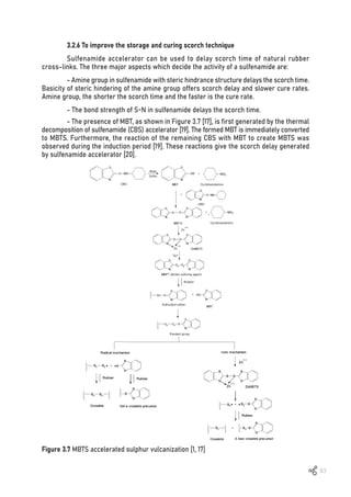93
3.2.6 To improve the storage and curing scorch technique
Sulfenamide accelerator can be used to delay scorch time of natural rubber
cross-links. The three major aspects which decide the activity of a sulfenamide are:
- Amine group in sulfenamide with steric hindrance structure delays the scorch time.
Basicity of steric hindering of the amine group offers scorch delay and slower cure rates.
Amine group, the shorter the scorch time and the faster is the cure rate.
- The bond strength of S-N in sulfenamide delays the scorch time.
- The presence of MBT, as shown in Figure 3.7 [17], is first generated by the thermal
decomposition of sulfenamide (CBS) accelerator [19]. The formed MBT is immediately converted
to MBTS. Furthermore, the reaction of the remaining CBS with MBT to create MBTS was
observed during the induction period [19]. These reactions give the scorch delay generated
by sulfenamide accelerator [20].
Figure 3.7 MBTS accelerated sulphur vulcanization [1, 17]
 