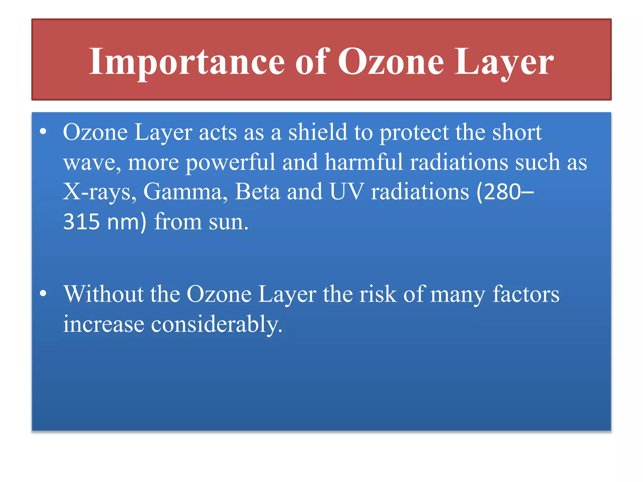Importance of Ozone Layer
• Ozone Layer acts as a shield to protect the short
wave, more powerful and harmful radiations such as
X-rays, Gamma, Beta and UV radiations (280–
315 nm) from sun.
• Without the Ozone Layer the risk of many factors
increase considerably.
 