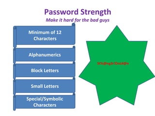 Password Strength
Make it hard for the bad guys
Minimum of 12
Characters
Alphanumerics
Block Letters
Small Letters
Special/Symbolic
Characters
St%@ng3r!DnL#@n
 