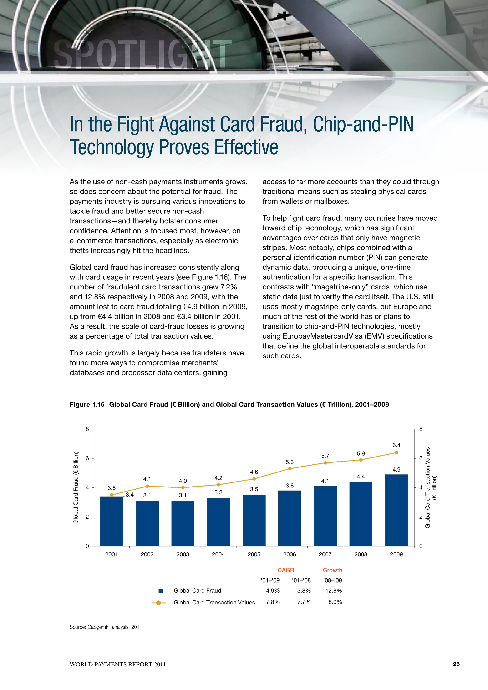 SPOTLIGHT
In the Fight Against Card Fraud, Chip-and-PIN
Technology Proves Effective
As the use of non-cash payments instruments grows,                                         access to far more accounts than they could through
so does concern about the potential for fraud. The                                         traditional means such as stealing physical cards
payments industry is pursuing various innovations to                                       from wallets or mailboxes.
tackle fraud and better secure non-cash
transactions—and thereby bolster consumer                                                  To help fight card fraud, many countries have moved
confidence. Attention is focused most, however, on                                         toward chip technology, which has significant
e-commerce transactions, especially as electronic                                          advantages over cards that only have magnetic
thefts increasingly hit the headlines.                                                     stripes. Most notably, chips combined with a
                                                                                           personal identification number (PIN) can generate
Global card fraud has increased consistently along                                         dynamic data, producing a unique, one-time
with card usage in recent years (see Figure 1.16). The                                     authentication for a specific transaction. This
number of fraudulent card transactions grew 7.2%                                           contrasts with “magstripe-only” cards, which use
and 12.8% respectively in 2008 and 2009, with the                                          static data just to verify the card itself. The U.S. still
amount lost to card fraud totaling €4.9 billion in 2009,                                   uses mostly magstripe-only cards, but Europe and
up from €4.4 billion in 2008 and €3.4 billion in 2001.                                     much of the rest of the world has or plans to
As a result, the scale of card-fraud losses is growing                                     transition to chip-and-PIN technologies, mostly
as a percentage of total transaction values.                                               using EuropayMastercardVisa (EMV) specifications
                                                                                           that define the global interoperable standards for
This rapid growth is largely because fraudsters have                                       such cards.
found more ways to compromise merchants’
databases and processor data centers, gaining



Figure 1.16 Global Card Fraud (€ Billion) and Global Card Transaction Values (€ Trillion), 2001–2009
FIGURE 1.16. Global Card Fraud (€ Billion) and Global Card Transaction Values (€ Trillion), 2001–2009



                                 8                                                                                                            8

                                                                                                                                      6.4
                                                                                                                                                  Global Card Transaction Values



                                                                                                                              5.9
 Global Card Fraud (€ Billion)




                                 6                                                                                 5.7                        6
                                                                                                     5.3
                                                                                     4.6                                              4.9
                                                                       4.2                                                    4.4
                                                                                                                                                            (€ Trillion)




                                                  4.1     4.0                                                      4.1
                                 4   3.5                                                             3.8                                      4
                                                                                     3.5
                                            3.4                        3.3
                                                  3.1     3.1


                                 2                                                                                                            2




                                 0                                                                                                            0
                                     2001         2002   2003          2004         2005             2006          2007       2008   2009

                                                                                                 CAGR               Growth
                                                                                           ’01–’09     ’01–’08      ’08–’09
                                                         Global Card Fraud                  4.9%            3.8%     12.8%

                                                         Global Card Transaction Values     7.8%            7.7%      8.0%



Source: Capgemini analysis, 2011




WoRld PAymENTS REPoRT 2011                                                                                                                                                         25
 