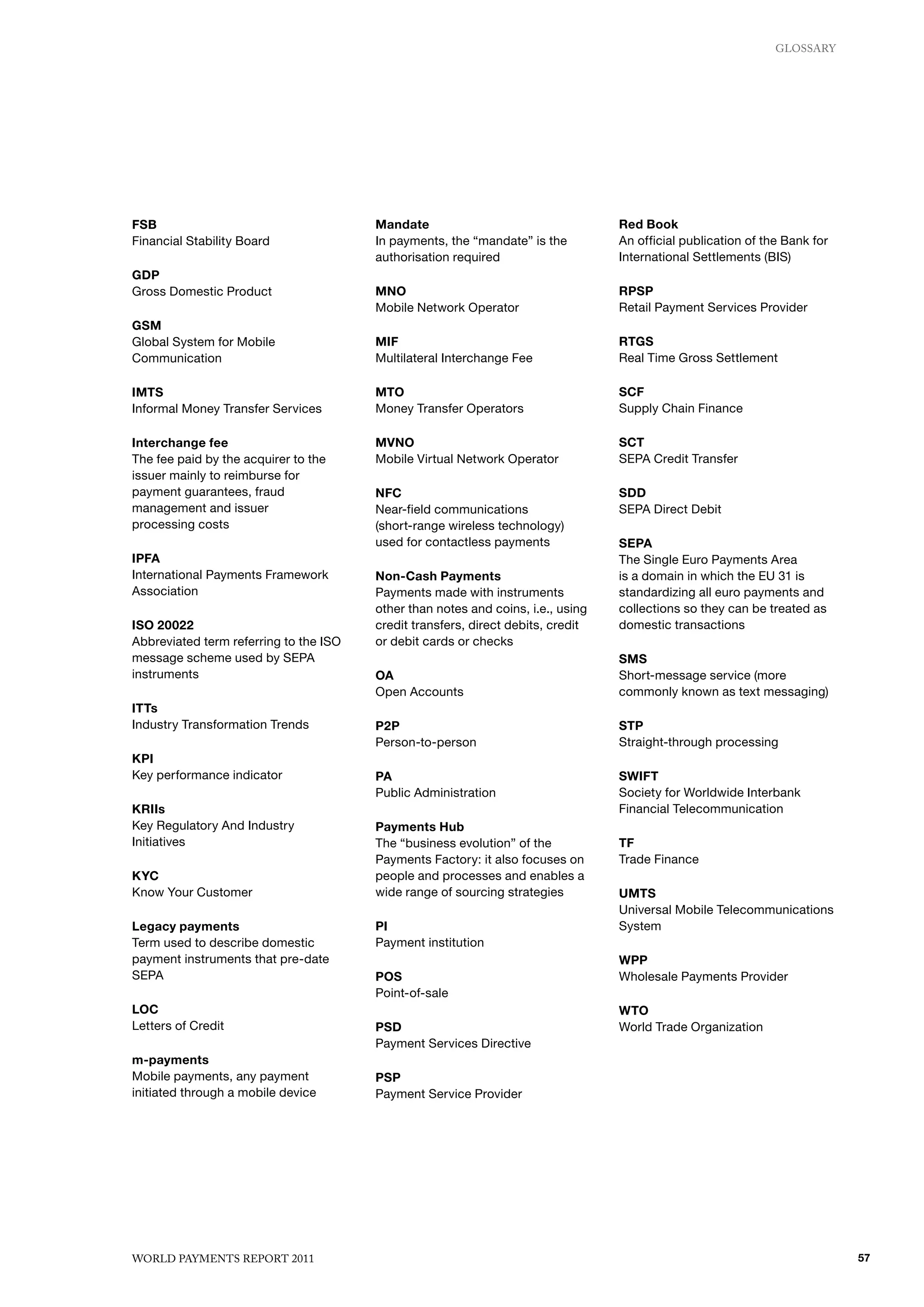 GloSSARy




FSB                                     Mandate                                   Red Book
Financial Stability Board               In payments, the “mandate” is the         An official publication of the Bank for
                                        authorisation required                    International Settlements (BIS)
GDP
Gross Domestic Product                  MNO                                       RPSP
                                        Mobile Network Operator                   Retail Payment Services Provider
GSM
Global System for Mobile                MIF                                       RTGS
Communication                           Multilateral Interchange Fee              Real Time Gross Settlement

IMTS                                    MTO                                       SCF
Informal Money Transfer Services        Money Transfer Operators                  Supply Chain Finance

Interchange fee                         MVNO                                      SCT
The fee paid by the acquirer to the     Mobile Virtual Network Operator           SEPA Credit Transfer
issuer mainly to reimburse for
payment guarantees, fraud               NFC                                       SDD
management and issuer                   Near-field communications                 SEPA Direct Debit
processing costs                        (short-range wireless technology)
                                        used for contactless payments             SEPA
IPFA                                                                              The Single Euro Payments Area
International Payments Framework        Non-Cash Payments                         is a domain in which the EU 31 is
Association                             Payments made with instruments            standardizing all euro payments and
                                        other than notes and coins, i.e., using   collections so they can be treated as
ISO 20022                               credit transfers, direct debits, credit   domestic transactions
Abbreviated term referring to the ISO   or debit cards or checks
message scheme used by SEPA                                                       SMS
instruments                             OA                                        Short-message service (more
                                        Open Accounts                             commonly known as text messaging)
ITTs
Industry Transformation Trends          P2P                                       STP
                                        Person-to-person                          Straight-through processing
KPI
Key performance indicator               PA                                        SWIFT
                                        Public Administration                     Society for Worldwide Interbank
KRIIs                                                                             Financial Telecommunication
Key Regulatory And Industry             Payments Hub
Initiatives                             The “business evolution” of the           TF
                                        Payments Factory: it also focuses on      Trade Finance
KYC                                     people and processes and enables a
Know Your Customer                      wide range of sourcing strategies         UMTS
                                                                                  Universal Mobile Telecommunications
Legacy payments                         PI                                        System
Term used to describe domestic          Payment institution
payment instruments that pre-date                                                 WPP
SEPA                                    POS                                       Wholesale Payments Provider
                                        Point-of-sale
LOC                                                                               WTO
Letters of Credit                       PSD                                       World Trade Organization
                                        Payment Services Directive
m-payments
Mobile payments, any payment            PSP
initiated through a mobile device       Payment Service Provider




WoRld PAymENTS REPoRT 2011                                                                                                  57
 