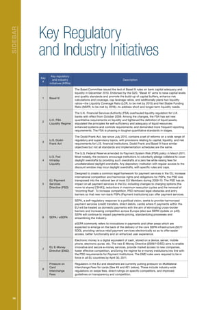 Key Regulatory
     SIDEBAR




               and Industry Initiatives
                      Key regulatory
               Key
                       and industry                                                Description
                #
                     initiatives (KRIIs)

                                           The Basel Committee issued the text of Basel III rules on bank capital adequacy and
                                           liquidity in December 2010. Endorsed by the G20, “Basel III” aims to raise capital levels
                                           and quality standards and promote the build-up of capital buffers, enhance risk
                1    Basel III
                                           calculations and coverage, cap leverage ratios, and additionally plans two liquidity
                                           ratios—the Liquidity Coverage Ratio (LCR, to be met by 2015) and Net Stable Funding
                                           Ratio (NSFR, to be met by 2018)—to address short and longer-term liquidity needs.

                                           The U.K. Financial Services Authority (FSA) overhauled liquidity regulation for U.K.
                                           banks with effect from October 2009. Among the changes, the FSA has set new
                     U.K. FSA              quantitative requirements on liquidity and tightened the definition of liquid assets;
                2
                     Liquidity Regime      stipulated the principles for self-sufficiency and adequacy of liquid resources;
                                           enhanced systems and controls requirements; and demanded more frequent reporting
                                           requirements. The FSA is phasing in tougher quantitative standards in stages.

                                           The Dodd-Frank Act, law since July 2010, contains a set of reforms on a wide range of
                     U.S. Dodd-            regulatory and supervisory topics, with provisions relating to capital, liquidity, and risk
                3
                     Frank Act             requirements for U.S. financial institutions. Dodd-Frank and Basel III have similar
                                           objectives but not all standards and implementation schedules are the same.

                                           The U.S. Federal Reserve amended its Payment System Risk (PSR) policy in March 2011.
                     U.S. Fed              Most notably, the revisions encourage institutions to voluntarily pledge collateral to cover
                4    Intraday              daylight overdrafts by providing such overdrafts at a zero fee while raising fees for
                     Liquidity             uncollateralized daylight overdrafts. Any depository institution with regular access to the
                                           discount window may incur daylight overdrafts, with specific rules and caps.

                                           Designed to create a common legal framework for payment services in the EU, increase
                                           international competition and harmonize rights and obligations for PSPs, the PSD was
                     EU Payment            transposed into the national law of most EU Members during 2009-10. The PSD has an
                5    Services              impact on all payment services in the EU, including changes to charging options (the
                     Directive (PSD)       move to shared (‘SHA’)), reductions in maximum execution cycles and the removal of
                                           ‘incoming float’. To increase competition, PSD removed legal obstacles and entry
                                           barriers so that new non-bank PSPs (Payment Institutions) can offer payment services.

                                           SEPA, a self-regulatory response to a political vision, seeks to provide harmonized
                                           payment services (credit transfers, direct debits, cards) where € payments within the
                                           EU will be treated as domestic payments with the aim of eliminating cross-border
                                           barriers and increasing competition across Europe (also see SEPA Update on p40).
                                           SEPA will continue to impact payments pricing, standardizing processes and
                6    SEPA / eSEPA          streamlining the Industry.

                                           eSEPA commonly refers to innovations in payments and other areas which are
                                           expected to emerge on the back of the delivery of the core SEPA infrastructure (SCT/
                                           SDD), providing various retail payment services electronically so as to offer easier
                                           access, better functionality and an enhanced user experience.

                                           Electronic money is a digital equivalent of cash, stored on a device, server, mobile
                                           phone, electronic purse. etc. The new E-Money Directive (2009/110/EC) aims to enable
                     EU E-Money            innovative and secure e-money services, provide market access to new companies,
                7
                     Directive (EMD)       foster effective competition, and bring the regime for e-money institutions into line with
                                           the PSD requirements for Payment Institutions. The EMD rules were required to be in
                                           force in all EU countries by April 30, 2011.

                     Pressure on           Regulators in the EU and elsewhere are currently putting pressure on Multilateral
                     Card                  Interchange Fees for cards (See #9 and #21 below). These include industry-wide
                8
                     Interchange           regulations on swipe fees, direct rulings on specific competitors, and improved
                     Fees                  guidelines on transparency and competition.




36     36
 