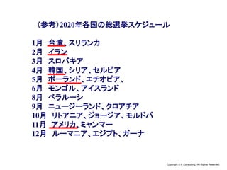 Copyright © K Consulting All Rights Reserved.
（参考）2020年各国の総選挙スケジュール
1月 台湾、スリランカ
2月 イラン
3月 スロバキア
4月 韓国、シリア、セルビア
5月 ポーランド、エチオピア、
6月 モンゴル、アイスランド
8月 ベラルーシ
9月 ニュージーランド、クロアチア
10月 リトアニア、ジョージア、モルドバ
11月 アメリカ、ミャンマー
12月 ルーマニア、エジプト、ガーナ
 