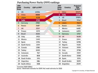 Copyright © K Consulting All Rights Reserved.1
5
 