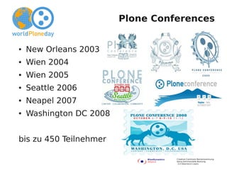 Plone - Community, Entwicklung, Support