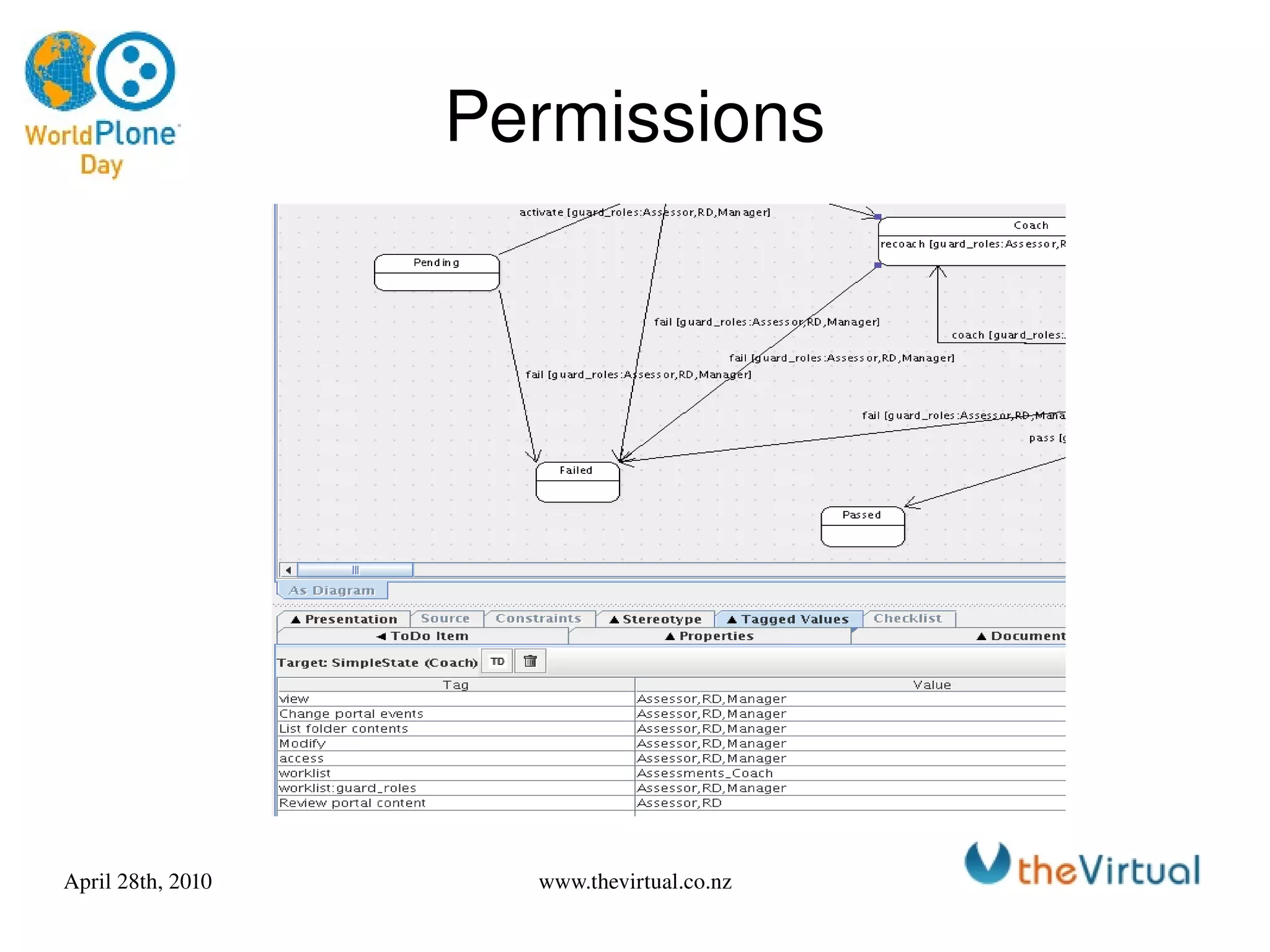 Generate  $ archgenxml -c generate.conf PhotoDoc.zargo schema = Schema(( ImageField( name='photo', widget=ImageField._properties['widget']( label='Photo', label_msgid='PhotoDoc_label_photo', i18n_domain='PhotoDoc', ), storage=AnnotationStorage(), write_permission="PhotoDoc: Modify Images", label="An Image", ), StringField( name='code', widget=StringField._properties['widget']( label='Code', 