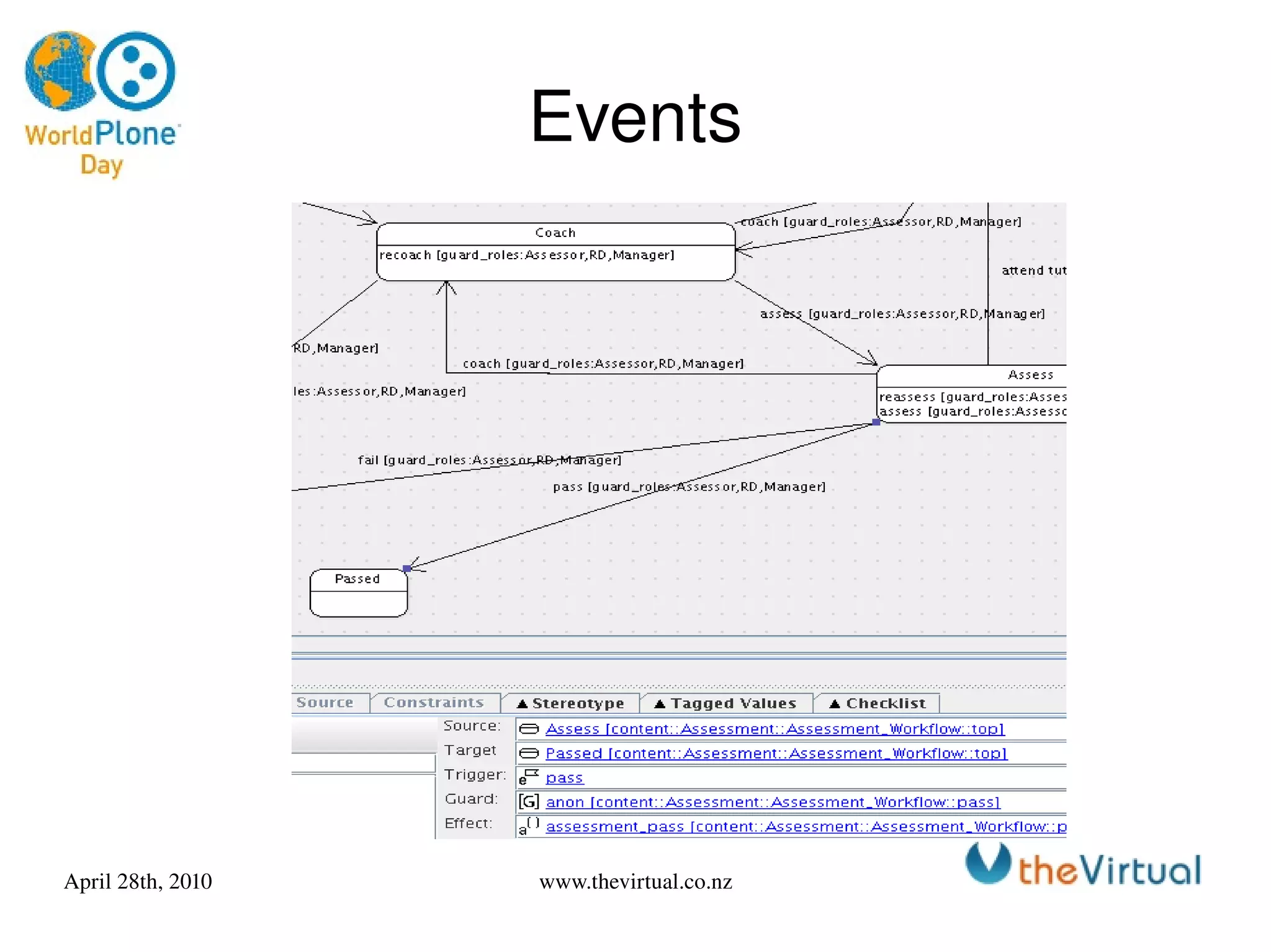 Manual Code  class photodoc(BaseContent, BrowserDefaultMixin): """ """ security = ClassSecurityInfo() implements(interfaces.Iphotodoc) meta_type = 'photodoc' _at_rename_after_creation = True schema = photodoc_schema ##code-section class-header #fill in your manual code here ##/code-section class-header # Methods registerType(photodoc, PROJECTNAME) # end of class photodoc ##code-section module-footer #fill in your manual code here ##/code-section module-footer 