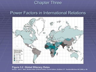 international politics 21st century .ppt