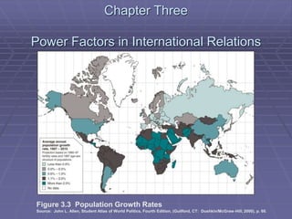 international politics 21st century .ppt