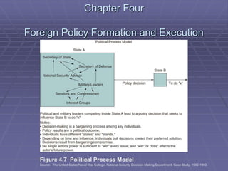 world politics 21st century (1).ppt