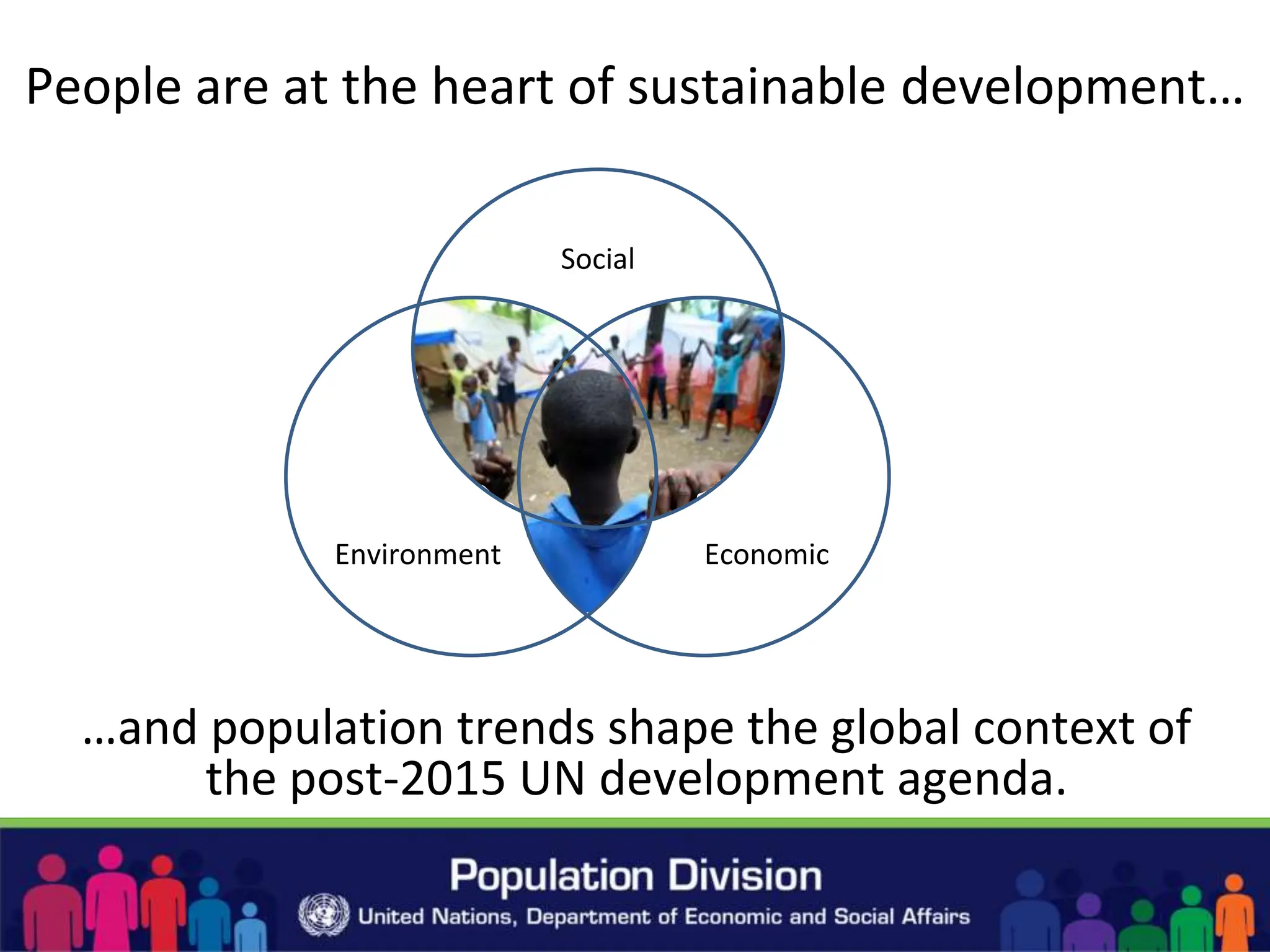 World Population 2024 (trends, growth)pptx | PPT